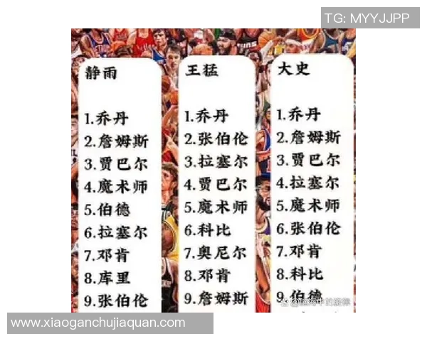 2025年现役五大足球球星排名分析及其影响力解析